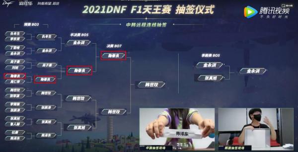 DNF第一武神59 2021DNF F1天王賽