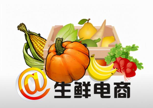 叮咚買菜、每日優鮮:社群團購的盈利潛力在哪? 叮咚買菜、每日優鮮:社群團購的盈利潛力在哪?