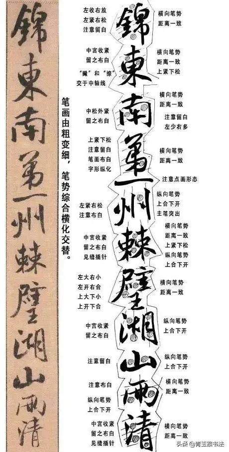 美院原來是這樣教書法的，悟透好的人進步快