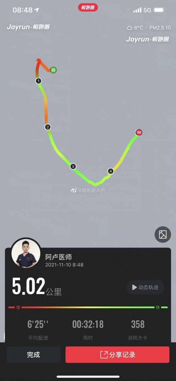 暴食～節食～暴食的反覆出現，對身體危害有多大？