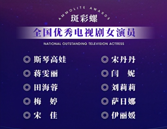 新時代國際電視節獲獎名單出爐，陳道明，斯琴高娃等演員眾望所歸