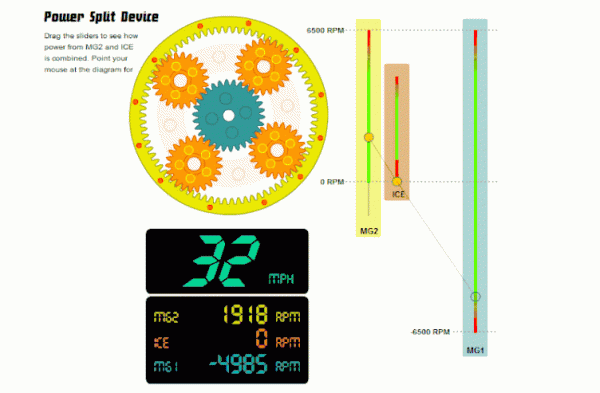 擺脫“油老虎”的硬派SUV,試駕廣汽豐田第四代漢蘭達 擺脫“油老虎”的硬派SUV,試駕廣汽豐田第四代漢蘭達