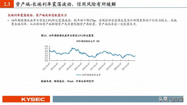 保險行業投資策略:估值見底,低預期下尋找內外部邊際超預期 保險行業投資策略:估值見底,低預期下尋找內外部邊際超預期