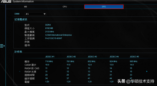 華碩主機板AI Suite 3介紹
