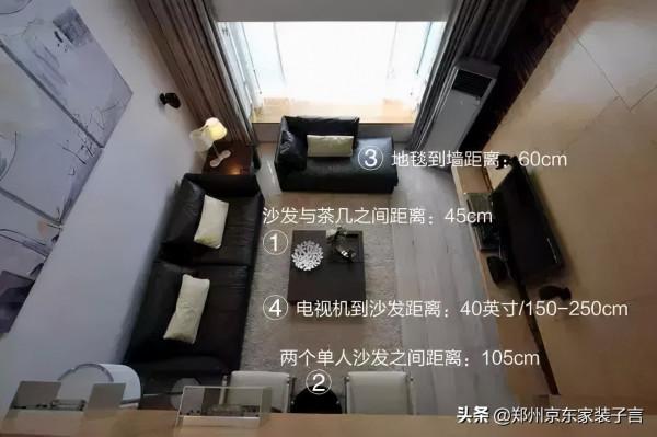 自從掌握了這份室內尺寸表,我家的房子越住越舒服 自從掌握了這份室內尺寸表,我家的房子越住越舒服