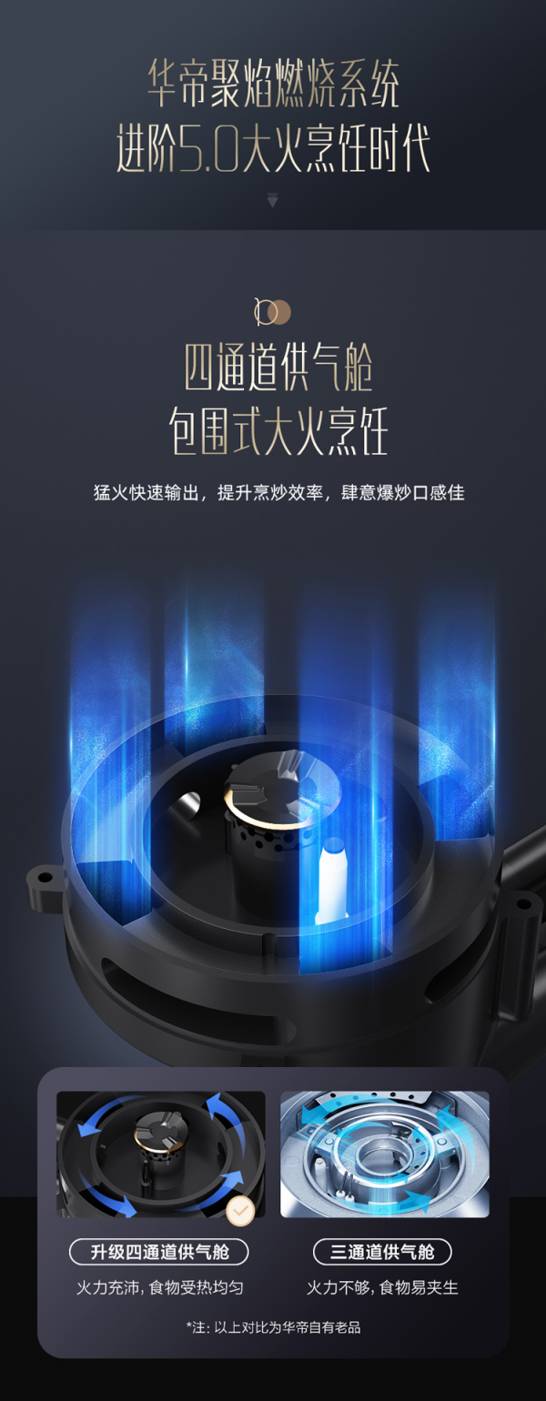 頂側雙吸、5.0KW猛火，華帝i11116+i10073B煙灶套裝使用體驗分享