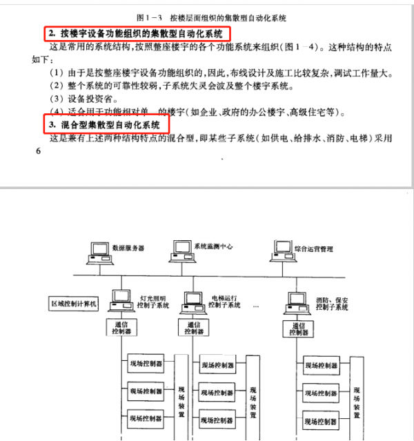 年薪20萬的電工師傅：看了他的電子版弱電手冊，一級棒