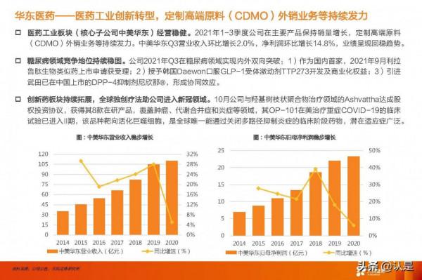 合成生物學產業研究：未來已來，開啟“造物”時代