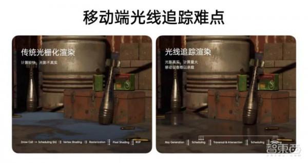 手機上“光追”，挑戰萬元級顯示卡！ColorOS掀起手機畫質新革命