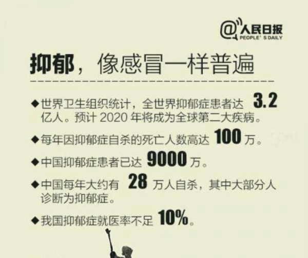 總是半夜醒過來，之後難以再入睡，是哪出問題了？醫生細心講解