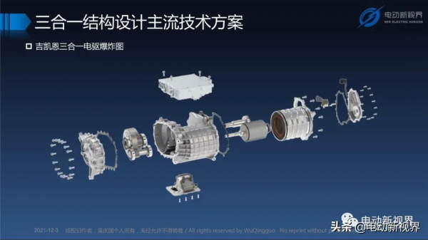 吳慶國:新能源汽車三合一電驅動總成發展趨勢報告 吳慶國:新能源汽車三合一電驅動總成發展趨勢報告