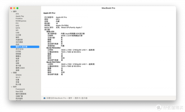 使用一週後的心得總結:MacBook Pro 2021 16寸的改變分享 使用一週後的心得總結:MacBook Pro 2021 16寸的改變分享