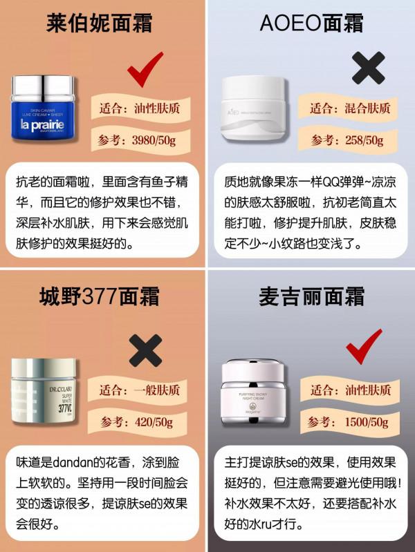 建議所有女生扛著麻袋去囤這些面霜