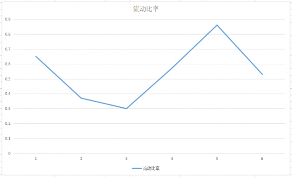 年產2.4億標方綠氫，投建光伏EVA關鍵材料，利潤超美錦能源2.5倍