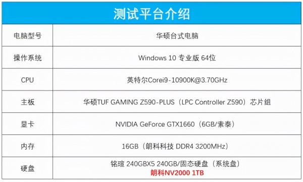 朗科NV2000固態硬碟評測：海量快取空間，1GB不到6毛錢