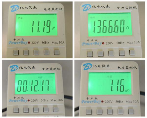 雙十一沒剁手，還要錯過雙十二嗎？好用的懶人家電好物推薦