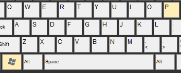 常用的電腦作業系統快捷鍵，有沒有你喜歡的