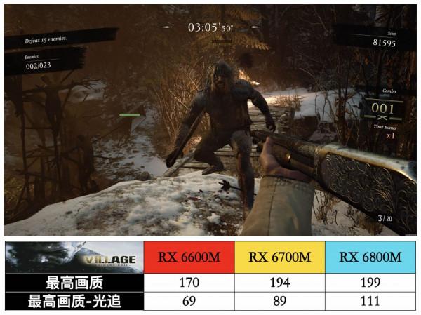 戰術後仰!什麼是真正的輕薄遊戲本?微星幻影 15 詳測告訴你 戰術後仰!什麼是真正的輕薄遊戲本?微星幻影 15 詳測告訴你