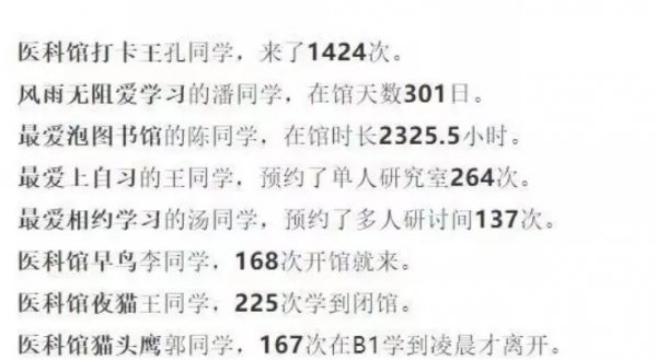 別嘲那個努力的大學生是“卷王”