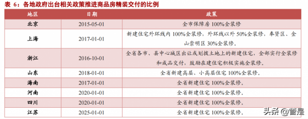 弘亞數控專題報告：板式木工機械龍頭，市佔率持續提升