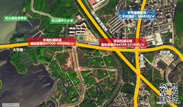 樓市回暖訊號強烈，新一輪購房時機到了？