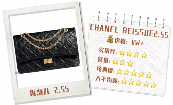 女生第一個大牌包包怎麼選？這30款揹包十年都不過時