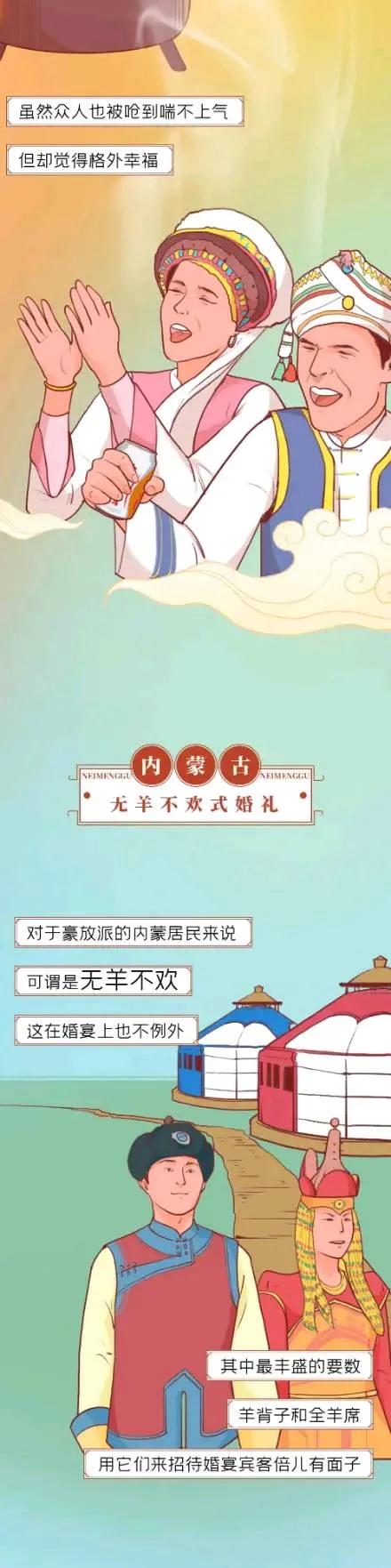 中式婚禮,看完你羨慕了嗎?(漫畫) 中式婚禮,看完你羨慕了嗎?(漫畫)