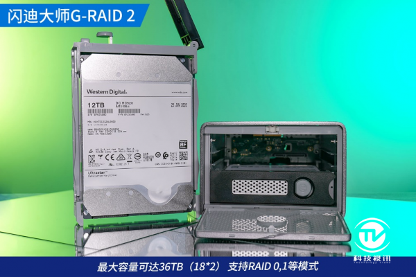 好萊塢影視行業特選 閃迪大師 G-RAID 2 桌面儲存器
