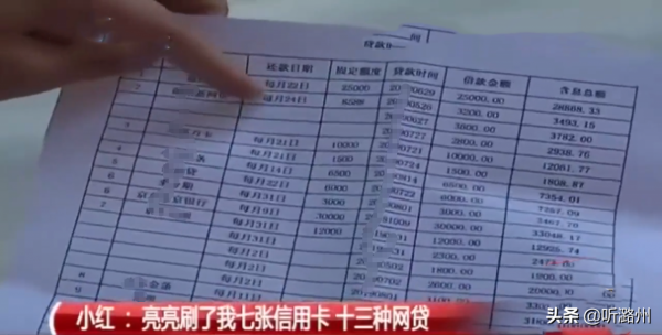 訂婚3年,男友刷光她7張銀行卡和13種網貸,女友哭訴:負債超70萬 訂婚3年,男友刷光她7張銀行卡和13種網貸,女友哭訴:負債超70萬