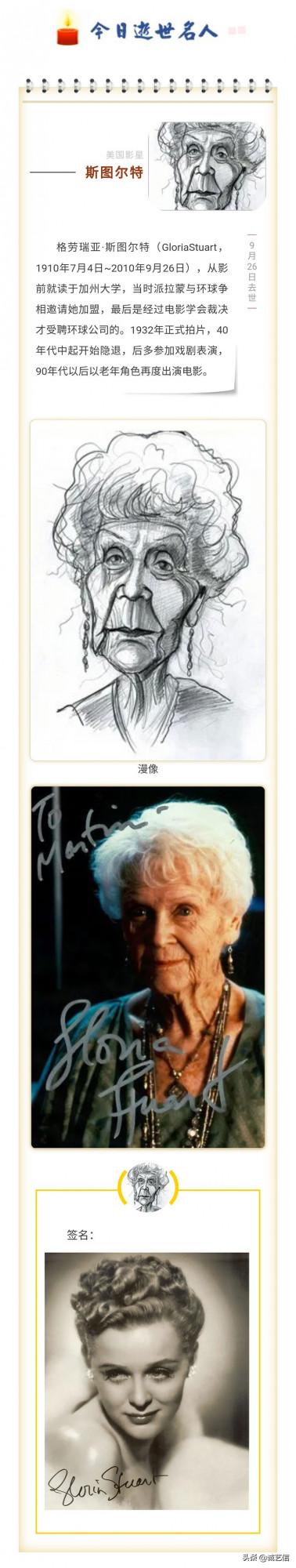 名人TODAY漫畫秀——九月二十六日 名人TODAY漫畫秀——九月二十六日