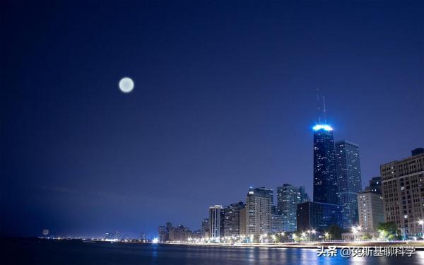 把太陽系八大行星放在月球那裡,在地球上看都有多大? 把太陽系八大行星放在月球那裡,在地球上看都有多大?