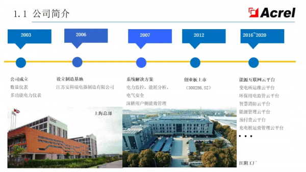 安科瑞智慧配電解決方案——安科瑞 陸琳鈺 安科瑞智慧配電解決方案——安科瑞 陸琳鈺