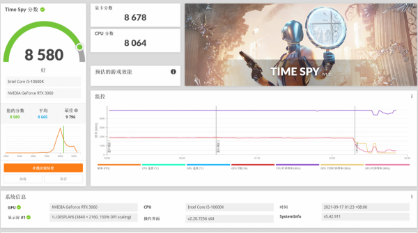 功能強勁散熱好 更適合學生攜帶 中鋼炮itx裝機 瞭解一下