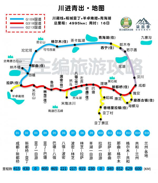 自駕西藏：高畫質線路圖，已標註“海拔、住宿地、行程安排”