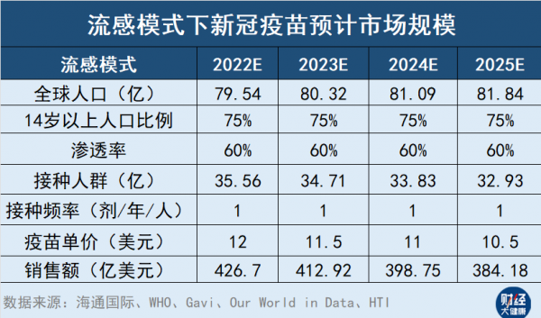 日本2例、韓國5例，奧密克戎攻勢強烈，疫苗加強針還有用嗎？