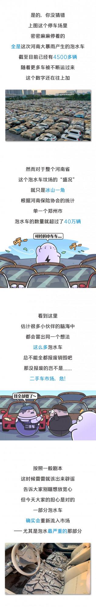 大暴雨過後,40多萬輛泡水車都去哪兒了? 大暴雨過後,40多萬輛泡水車都去哪兒了?
