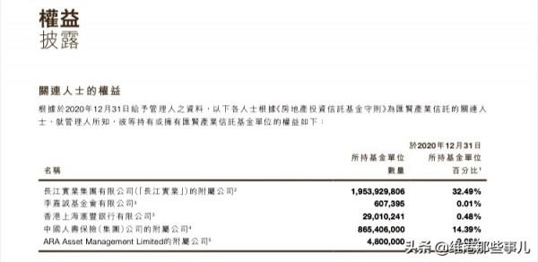 北京東方廣場，李嘉誠打死不賣？並非如此