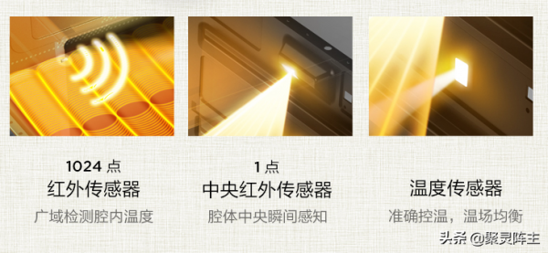 高顏值臺式微蒸烤小廚電選購攻略+必買清單(附驚喜小彩蛋) 高顏值臺式微蒸烤小廚電選購攻略+必買清單(附驚喜小彩蛋)