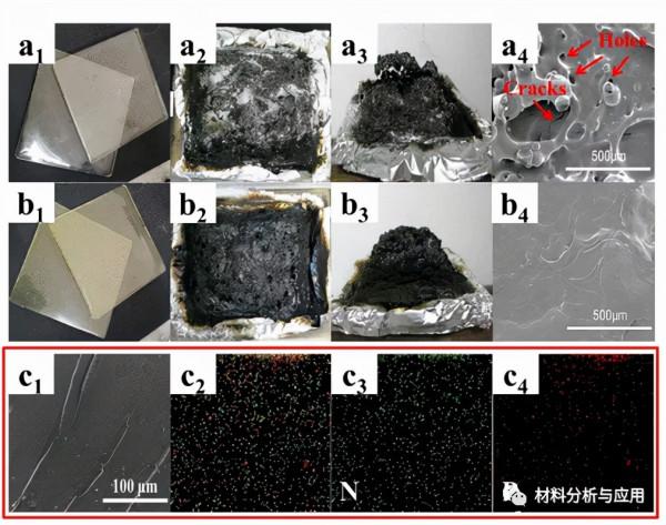 江南大學：環氧樹脂/石墨烯氣凝膠複合材料，用於阻燃環氧樹脂