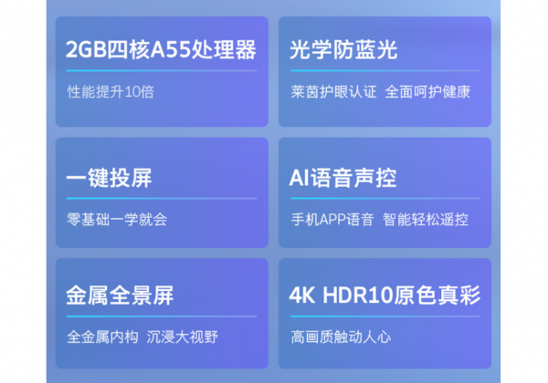 55英寸電視降至1899元，一起看看都是什麼配置，可否一用？