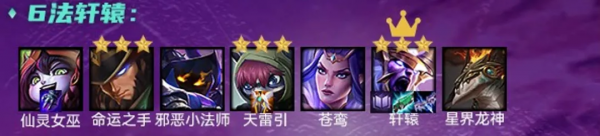 金剷剷之戰：時空裂痕1.19版本陣容排行，玩這幾套陣容穩定上大分