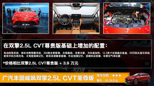 廣汽豐田威颯正式上市 售21.68萬起，全系六款車型選哪款更划算？