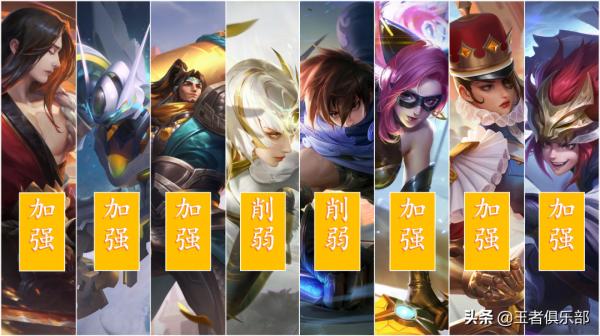 王者榮耀:S25上線時間官宣!關於新賽季,這10點你需要注意 王者榮耀:S25上線時間官宣!關於新賽季,這10點你需要注意