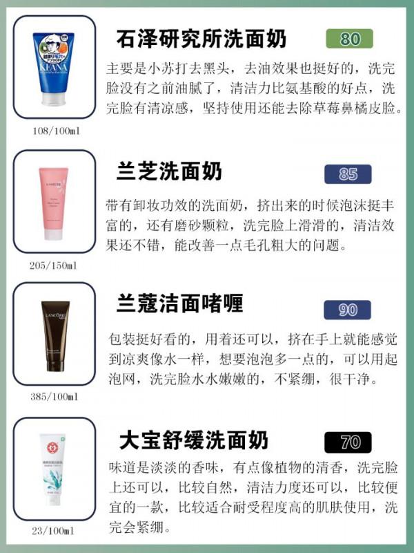 熱門男士洗面奶榜單