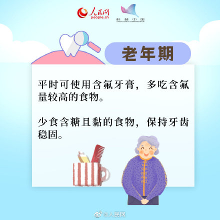 牙齒保健怎麼做？不同年齡段護牙指南出爐
