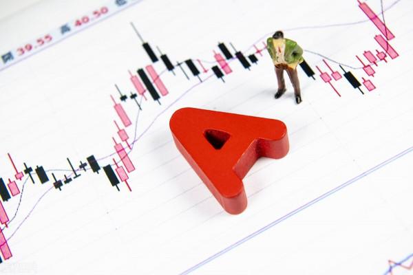 週末，證監會發布新規！節後市場研判