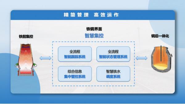 創新奇智攜兩大“AI+製造”亮相智博會 創新奇智攜兩大“AI+製造”亮相智博會