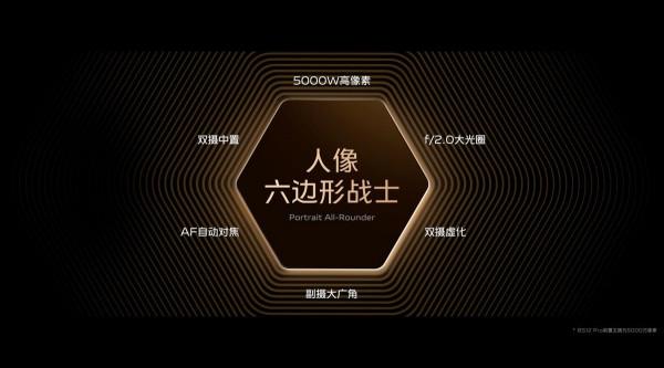 vivoS12——全方位升級，期待不一樣的表現