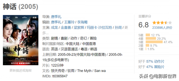 由電影翻拍的電視劇，評分比電影原作還高，誰尷尬了誰？