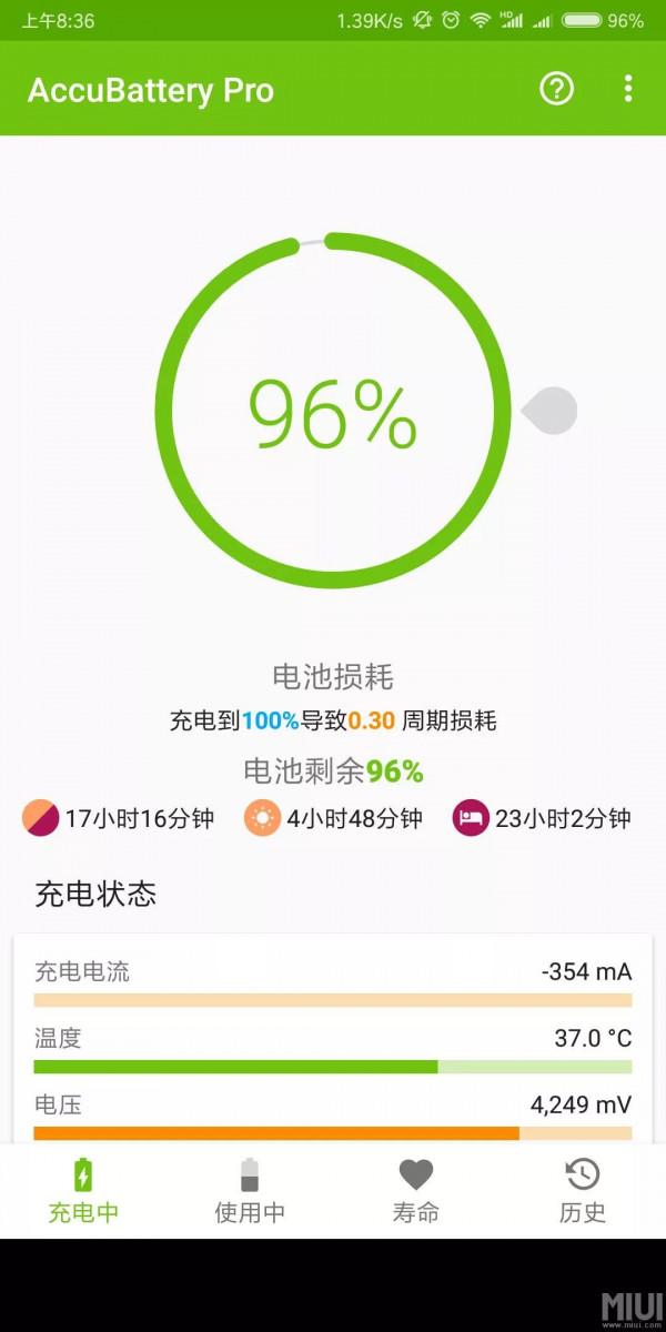 如何分辨手機是否為翻新機